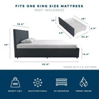 Letto a piattaforma imbottito in lino Everleigh con 4 cassetti contenitore