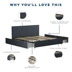 Letto a piattaforma imbottito in lino Everleigh con 4 cassetti contenitore