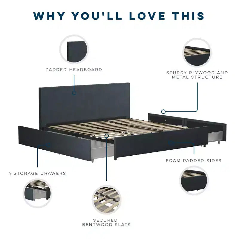 Letto a piattaforma imbottito in lino Everleigh con 4 cassetti contenitore